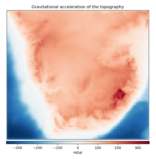 prisms_topo_gravity.png